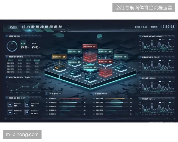 多源赛事信号如何解决异构系统间的接口排异？世界杯版权协作中的协议对齐困境